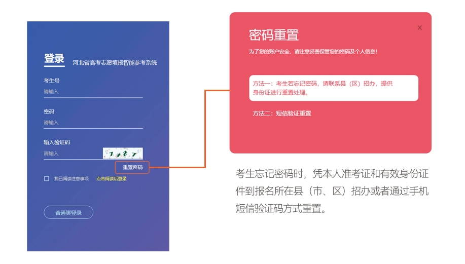 图：河北省高考志愿填报智能参考系统注册登录界面