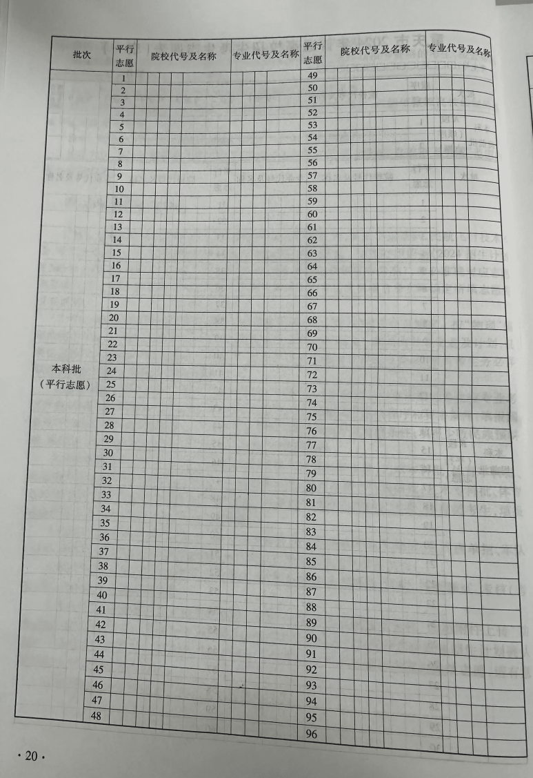 2024重庆高考志愿表填写样本模板（可下载电子版）