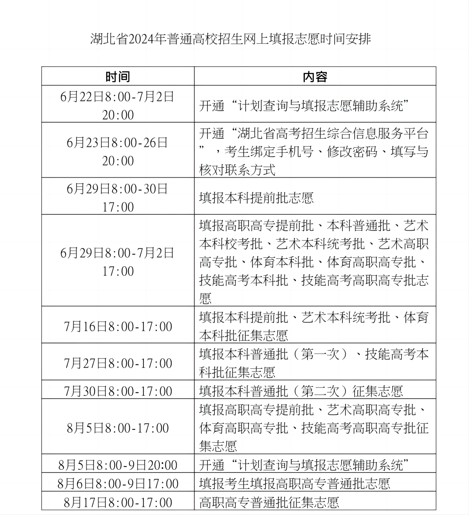 图：湖北省2024年普通高校招生网上填报志愿时间安排