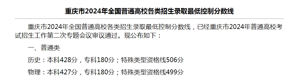 重庆市2024年全国普通高校各类招生录取最低控制分数线