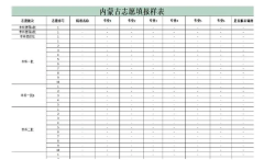 2024内蒙古高考志愿填报表范本模板（可下载电子版）
