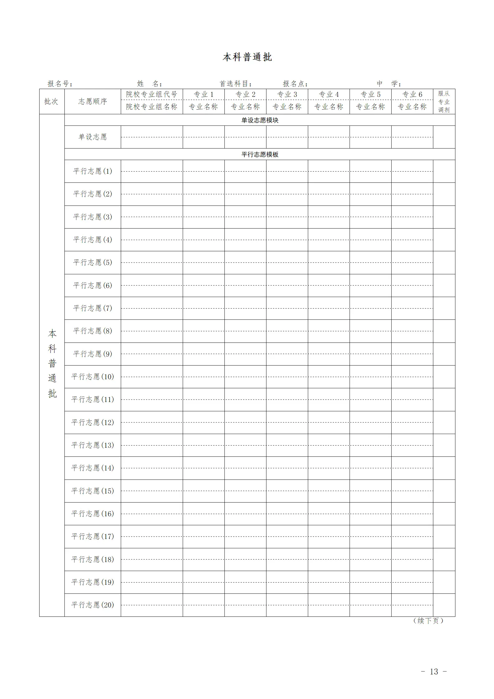 图：本科普通批志愿样表模板