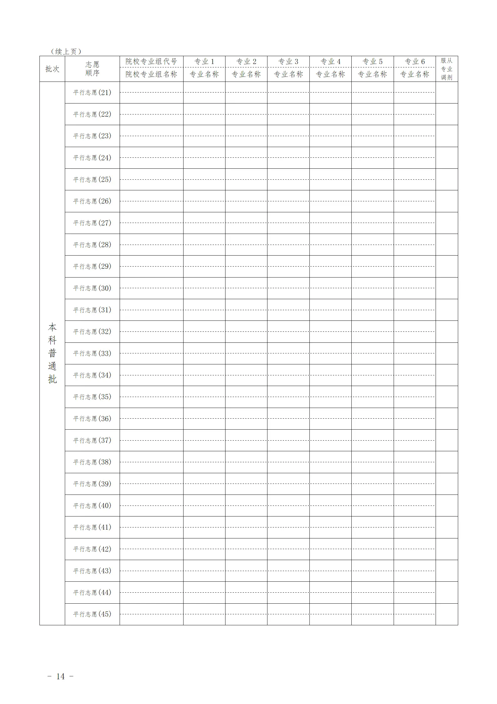 图：本科普通批志愿样表模板