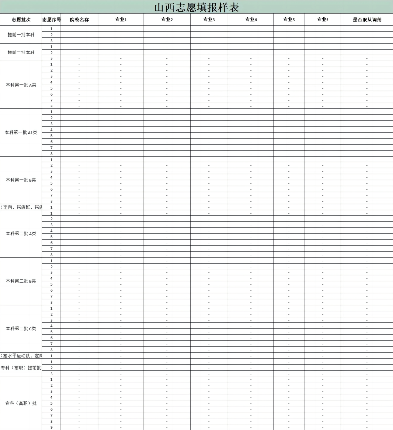 2024山西高考志愿填报样表模板（可下载电子版）