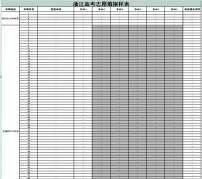 2024浙江高考志愿填报表格模板（电子版下载）