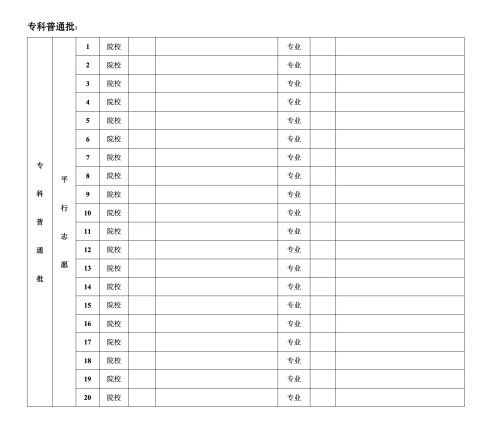 图：专科普通批次志愿草表模板