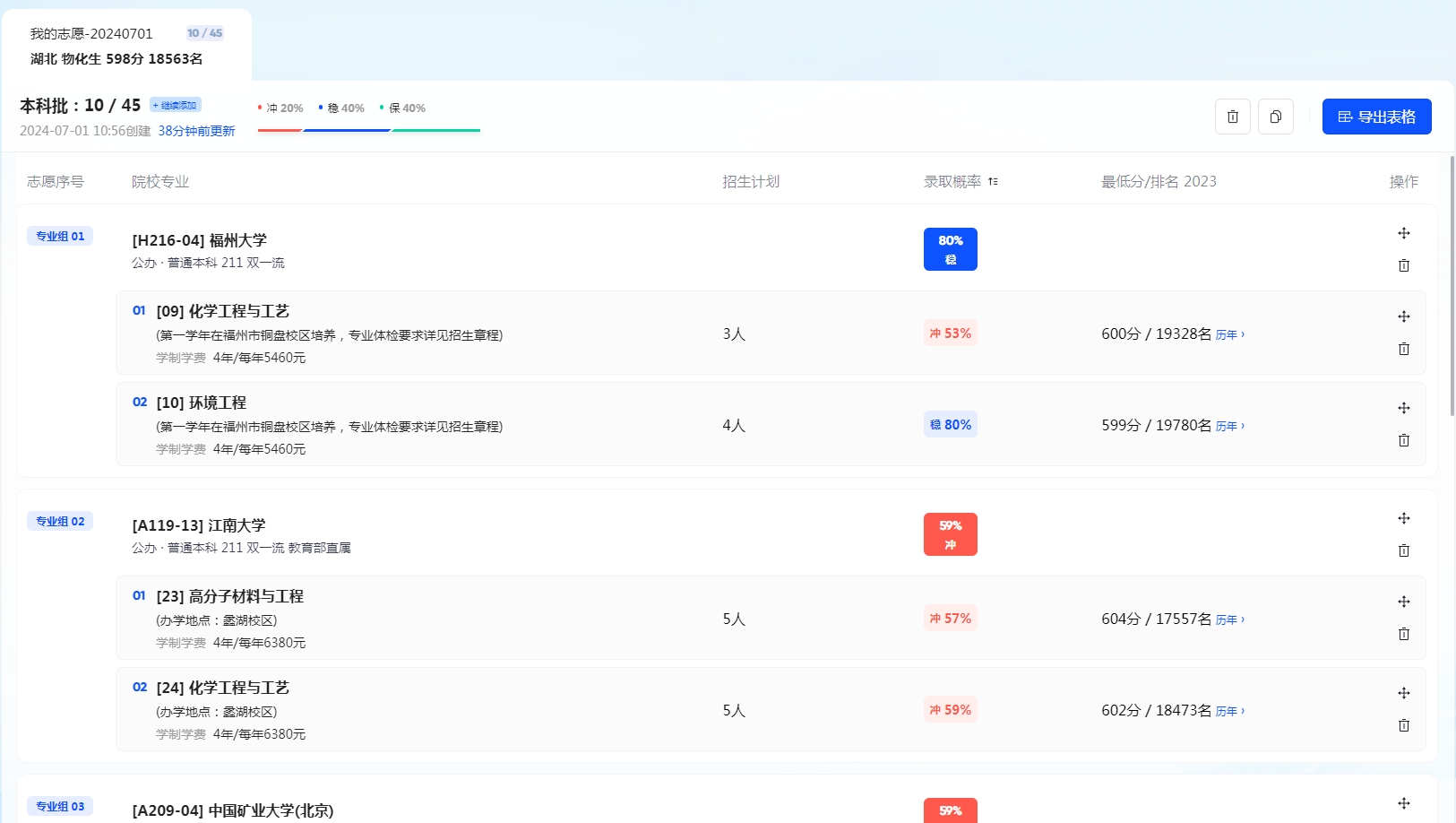 图：夸克PC端-“志愿表”界面