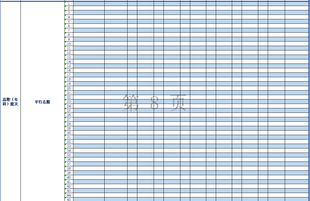 （高职（专科）批次-平行志愿）