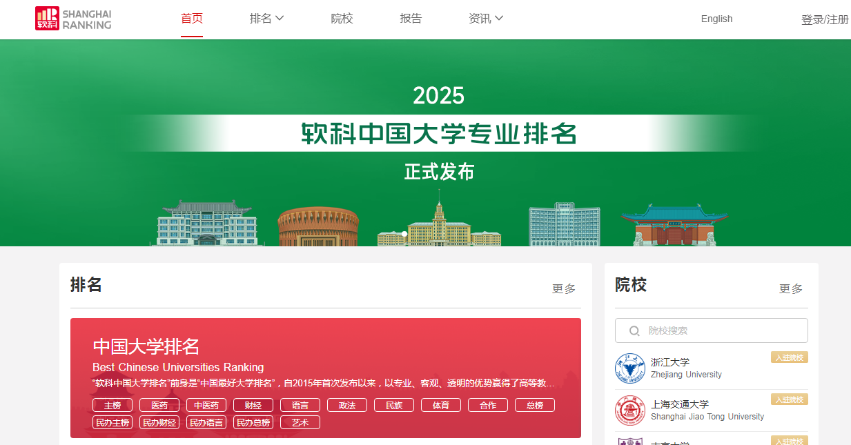软科官网