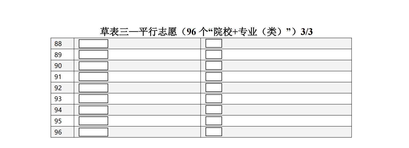 图：河北高考本科、专科批次志愿填报表模板