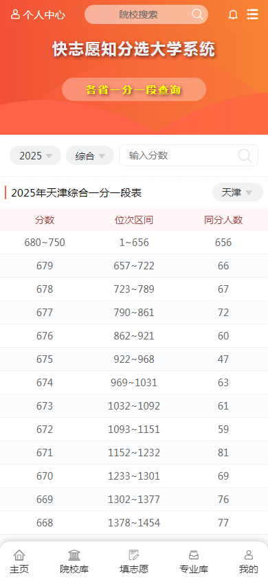 2025天津高考一分一段表在线查询：同步官方