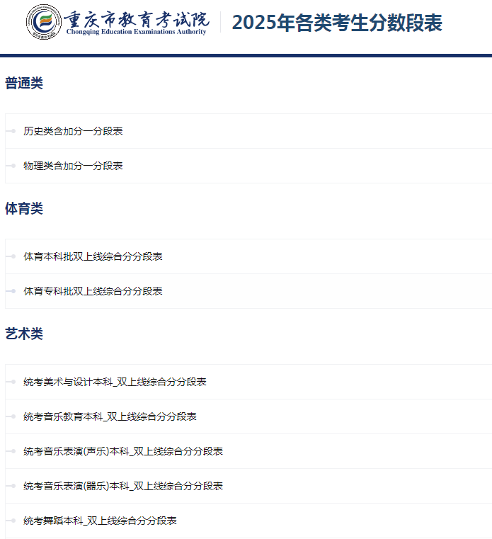 图：2025重庆高考一分一段表查询页面