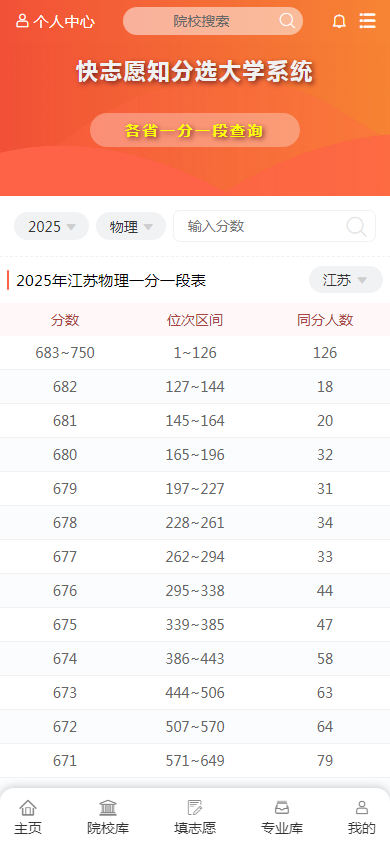 图2：2025年江苏高考一分一段表（物理类）