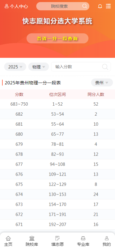 贵州2025高考普通类分数段统计表（首选科目物理）