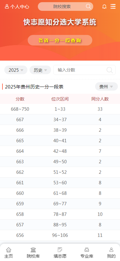 图2：贵州2025高考普通类分数段统计表（首选科目历史）