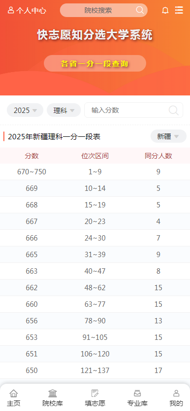图1：新疆2025高考一分一段表（理科）