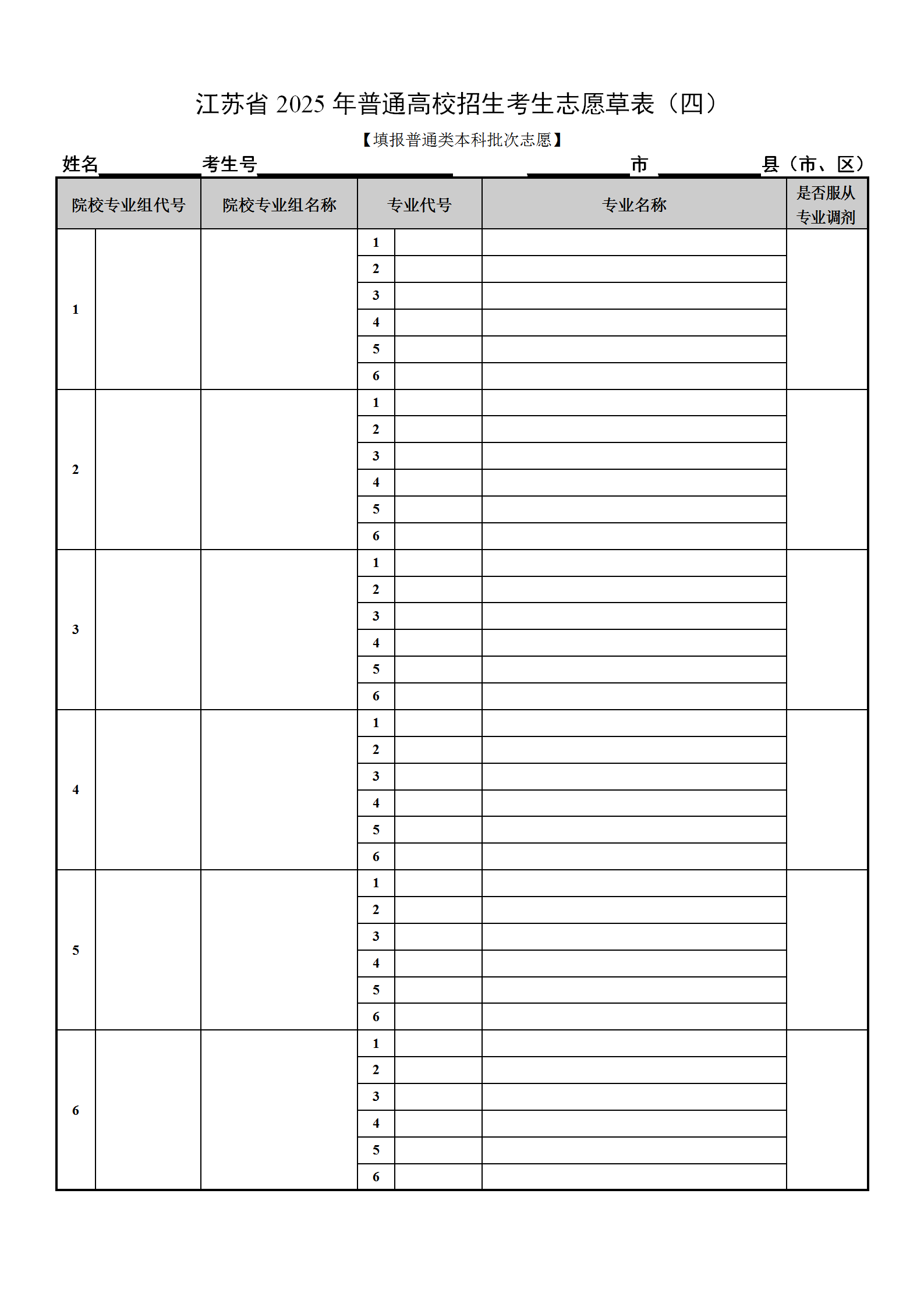 图：普通类本科批次志愿填报草表