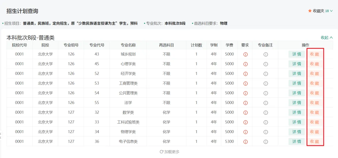 图：院校收藏