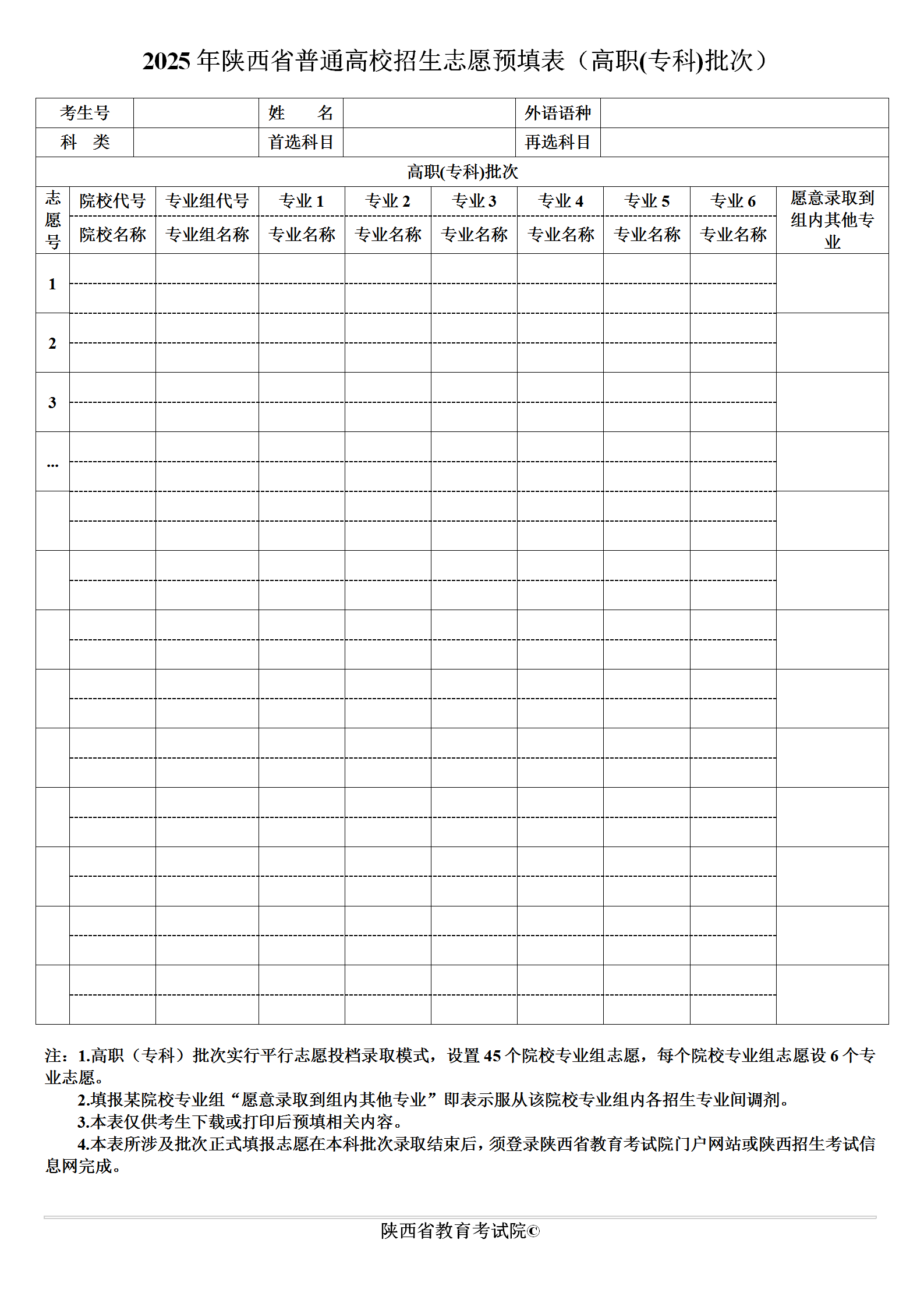 图：专科批志愿填报样表模板