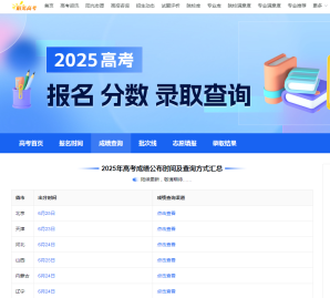 阳光高考网分数查询官网入口（2025最新）
