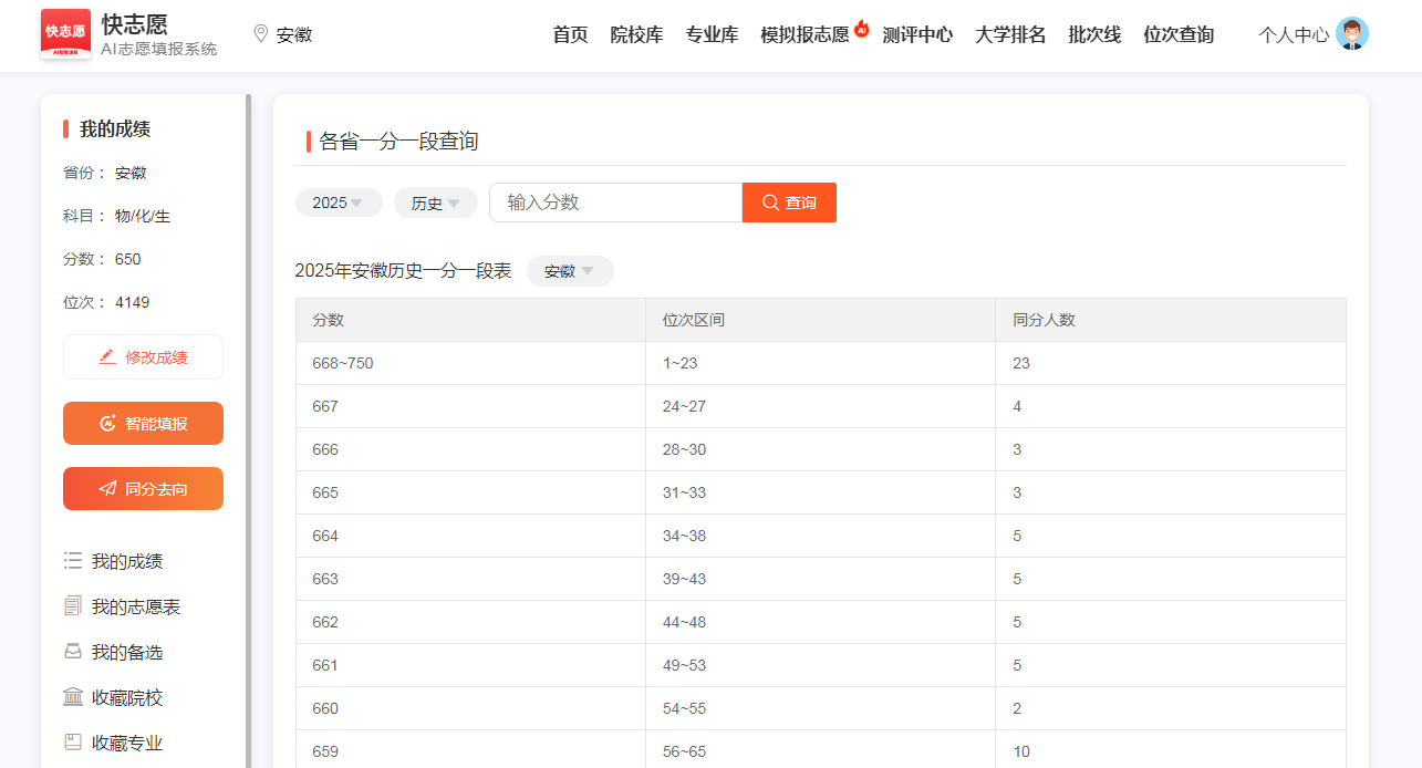历年一分一段表查询