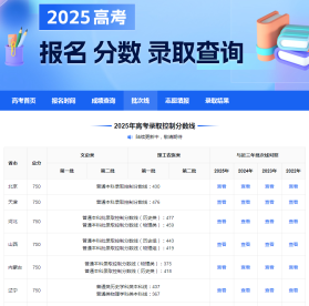 阳光高考网怎么查历年分数线（2025最新查询入口）