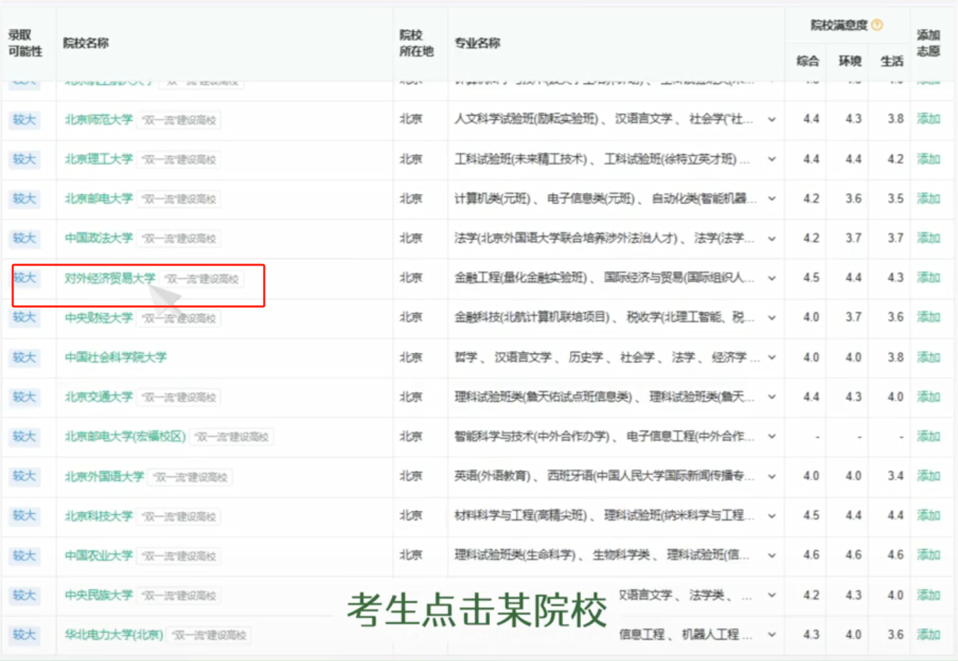 图：点击指定院校