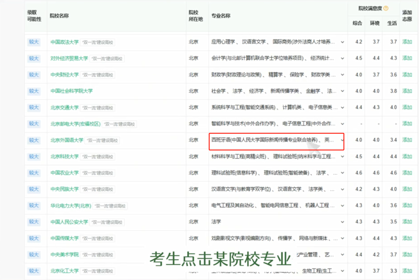 图：点击指定院校专业