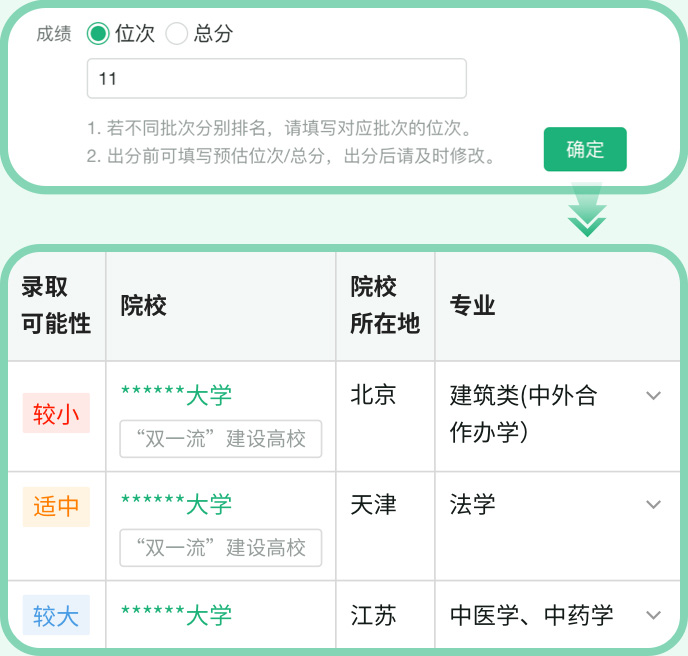 图：智能筛选志愿
