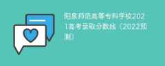 阳泉师范高等专科学校2021高考录取分数线（2022预测）