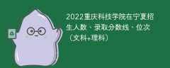 2022重庆科技学院在宁夏录取分数线、位次、招生人数（文科+理科）