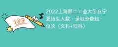 2022上海第二工业大学在宁夏录取分数线、位次、招生人数（文科+理科）