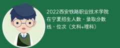 2022西安铁路职业技术学院在宁夏招生人数、录取分数线、位次（文科+理科）