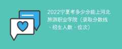 2023宁夏考上河北旅游职业学院要多少分（附2020-2022录取分数线）