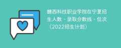 赣西科技职业学院在宁夏录取分数线、位次、招生人数（2022招生计划）
