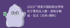 2022广西英华国际职业学院在宁夏录取分数线、位次、招生人数（文科+理科）