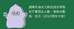 湖南石油化工职业技术学院在宁夏招生人数、录取分数线、位次（2022招生计划）