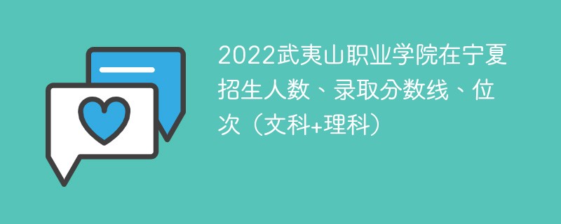 2022武夷山职业学院在宁夏招生人数、录取分数线、位次（文科+理科）