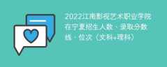2022江南影视艺术职业学院在宁夏录取分数线、位次、招生人数（文科+理科）