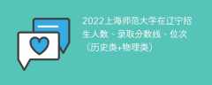 2022上海師范大學在遼寧錄取分數線、位次、招生人數（歷史類+物理類）