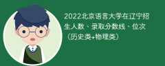 2022北京语言大学在辽宁录取分数线、位次、招生人数（历史类+物理类）