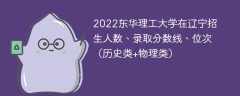 2022东华理工大学在辽宁录取分数线、位次、招生人数（历史类+物理类）