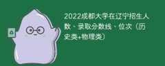 2022成都大学在辽宁招生人数、录取分数线、位次（历史类+物理类）