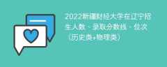 2022新疆财经大学在辽宁招生人数、录取分数线、位次（历史类+物理类）