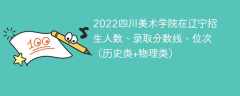 2022四川美术学院在辽宁招生人数、录取分数线、位次（历史类+物理类）