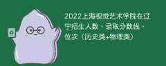 2022上海视觉艺术学院在辽宁录取分数线、位次、招生人数（历史类+物理类）