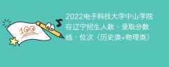 2022电子科技大学中山学院在辽宁招生人数、录取分数线、位次（历史类+物理类）