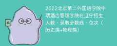 2022北京第二外国语学院中瑞酒店管理学院在辽宁招生人数、录取分数线、位次（历史类+物理类）
