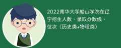 2022南華大學船山學院在遼寧錄取分數線、位次、招生人數（歷史類+物理類）