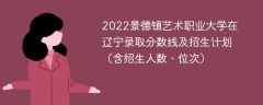 2022景德镇艺术职业大学在辽宁录取分数线及招生计划（含招生人数、位次）